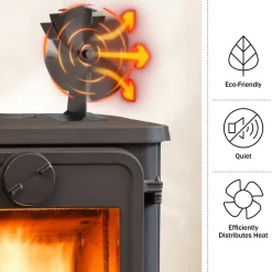 garrett-wade Heat-Powered Stove Fan Best