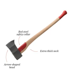Garrett Wade Super Splitter Maul New
